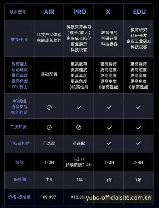 宇博官方平台APP下载安装教程：三步搞定最新版本